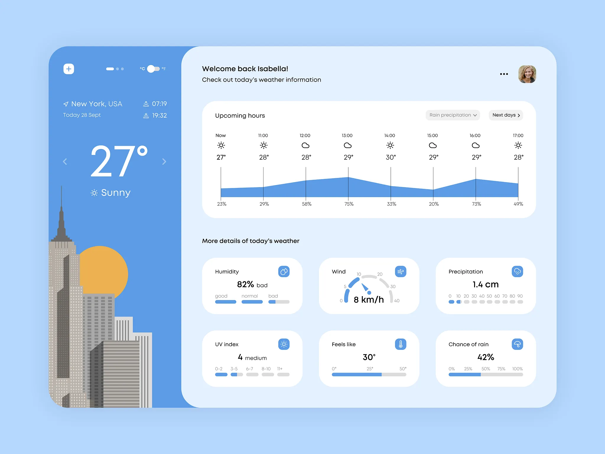 Screenshot of Weather App